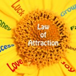 Law of attraction image representing the upcoming inspirational workshops, Griffith, NSW, Australia. 